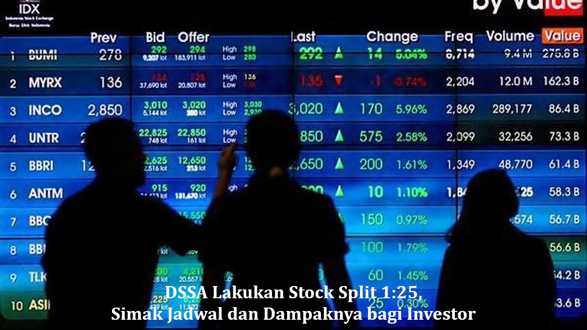 Stock Split DSSA