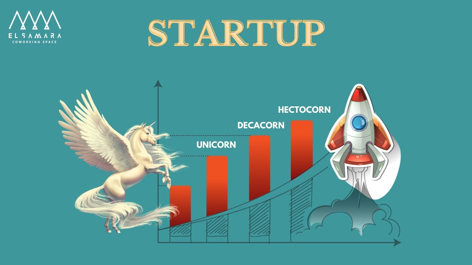 Ketahui Apa Itu Unicorn